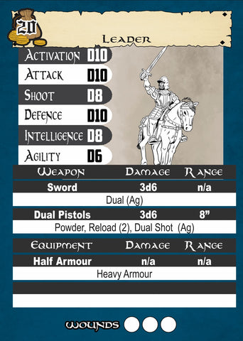 Border Wars Profile Cards - Kerr Family (Mounted)