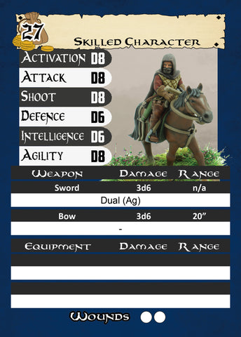 Border Wars Profile Cards - Veterans of the Land